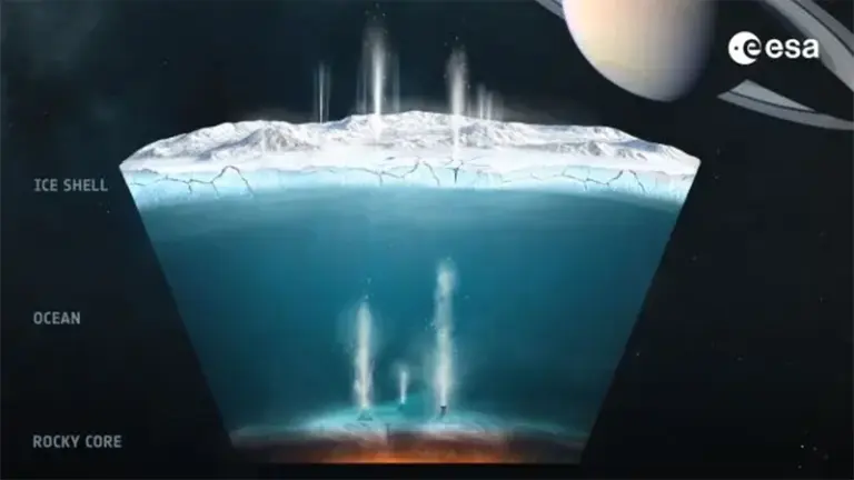 Breakthrough Discovery - Saturn’s Moon May Harbor Life 1