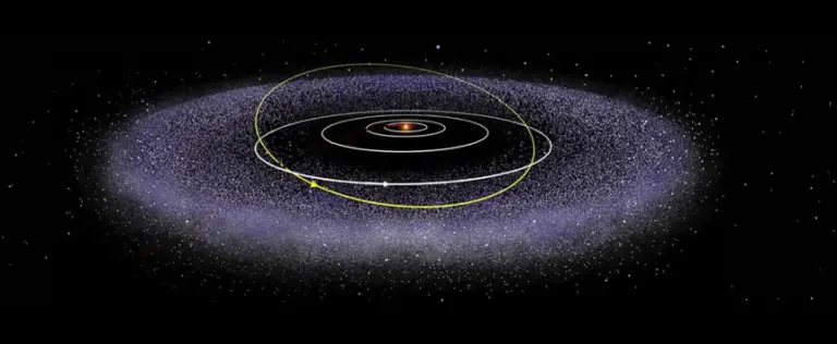 “planet Y” – A New Clue To A Hidden World At The Solar System’s Edge 3
