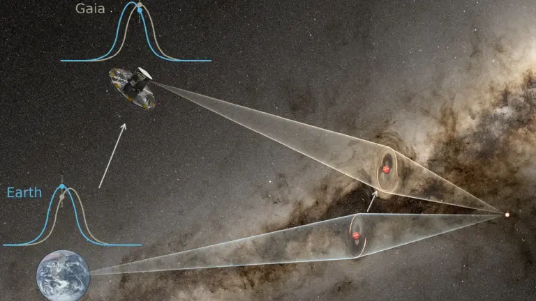 Shock Discovery - A “free-floating” Planet Nearly 10,000 Light-years From Earth 2